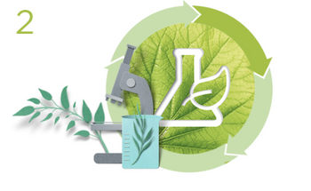 Artboard - Garnier Philippines