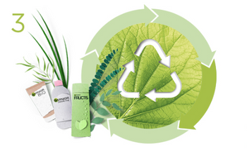 Artboard - Garnier Philippines