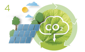 Artboard - Garnier Philippines