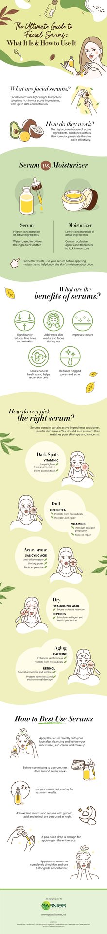 The Ultimate Guide to Facial Serums