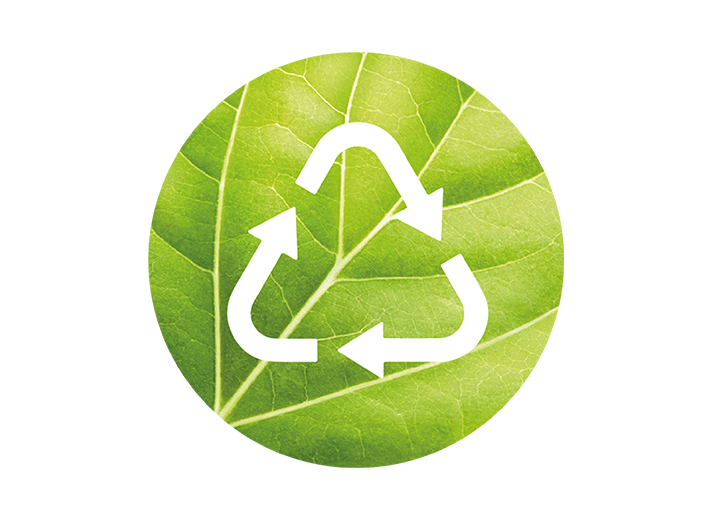 Recyclable packaging