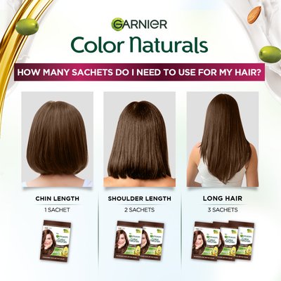 GCN 7.3 Golden Brown