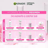 Sakura Glow Face Wash