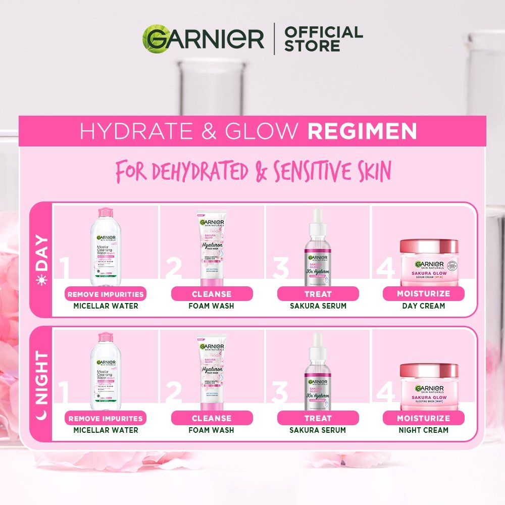 Sakura Glow Serum Cream