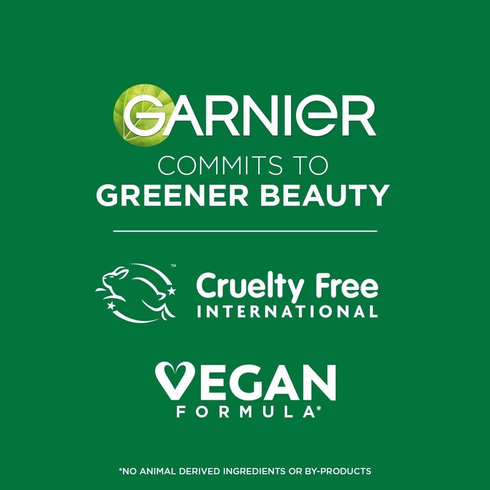 Greener Beauty