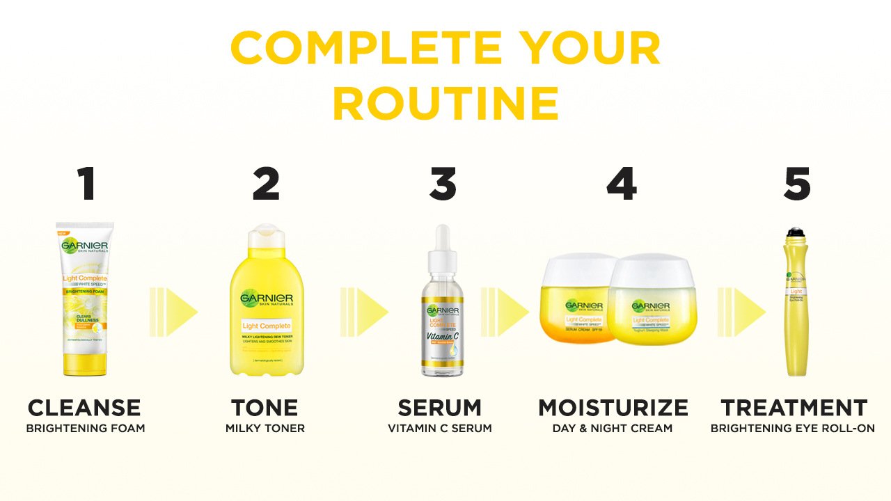 30ml Whitening Serum With Vitamin C Garnier