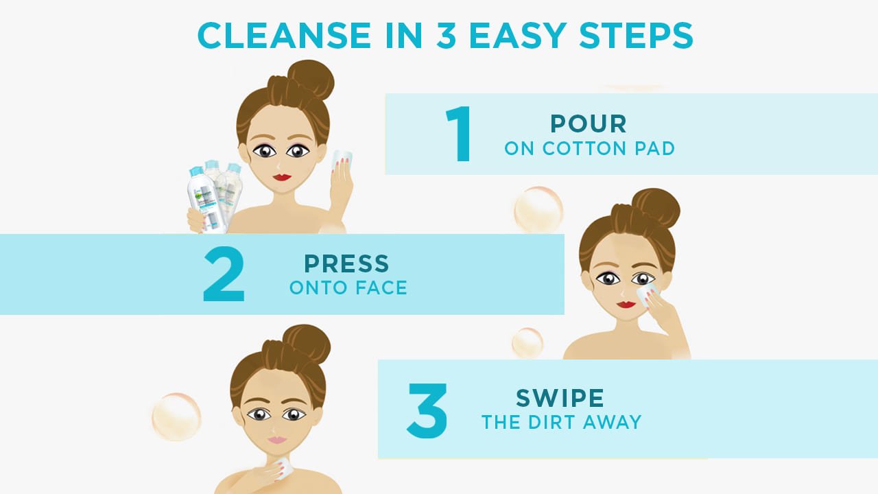 Micellar Cleansing Water Blue For Oily Acne Prone Skin