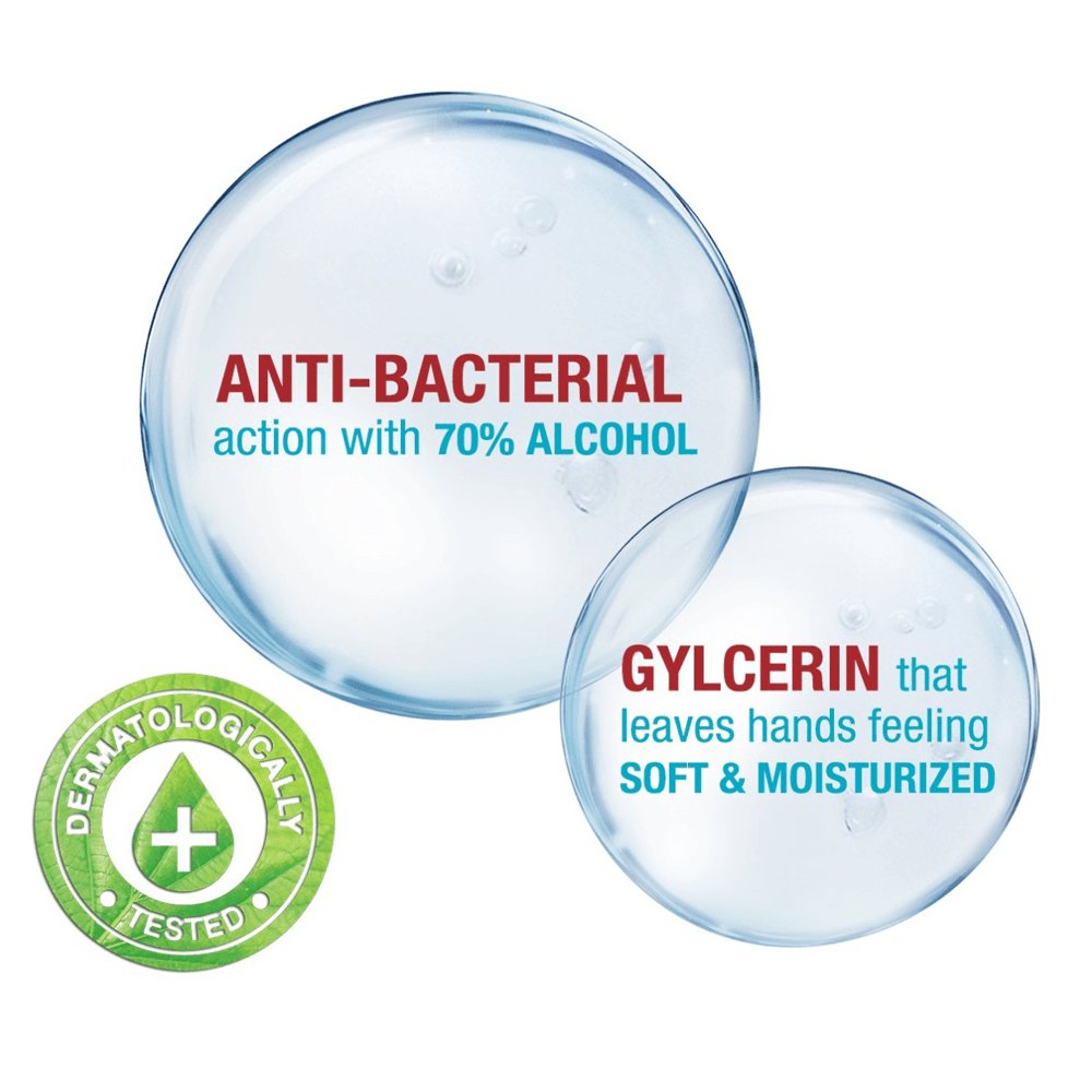 Optimized 3 PA Gel ingredients